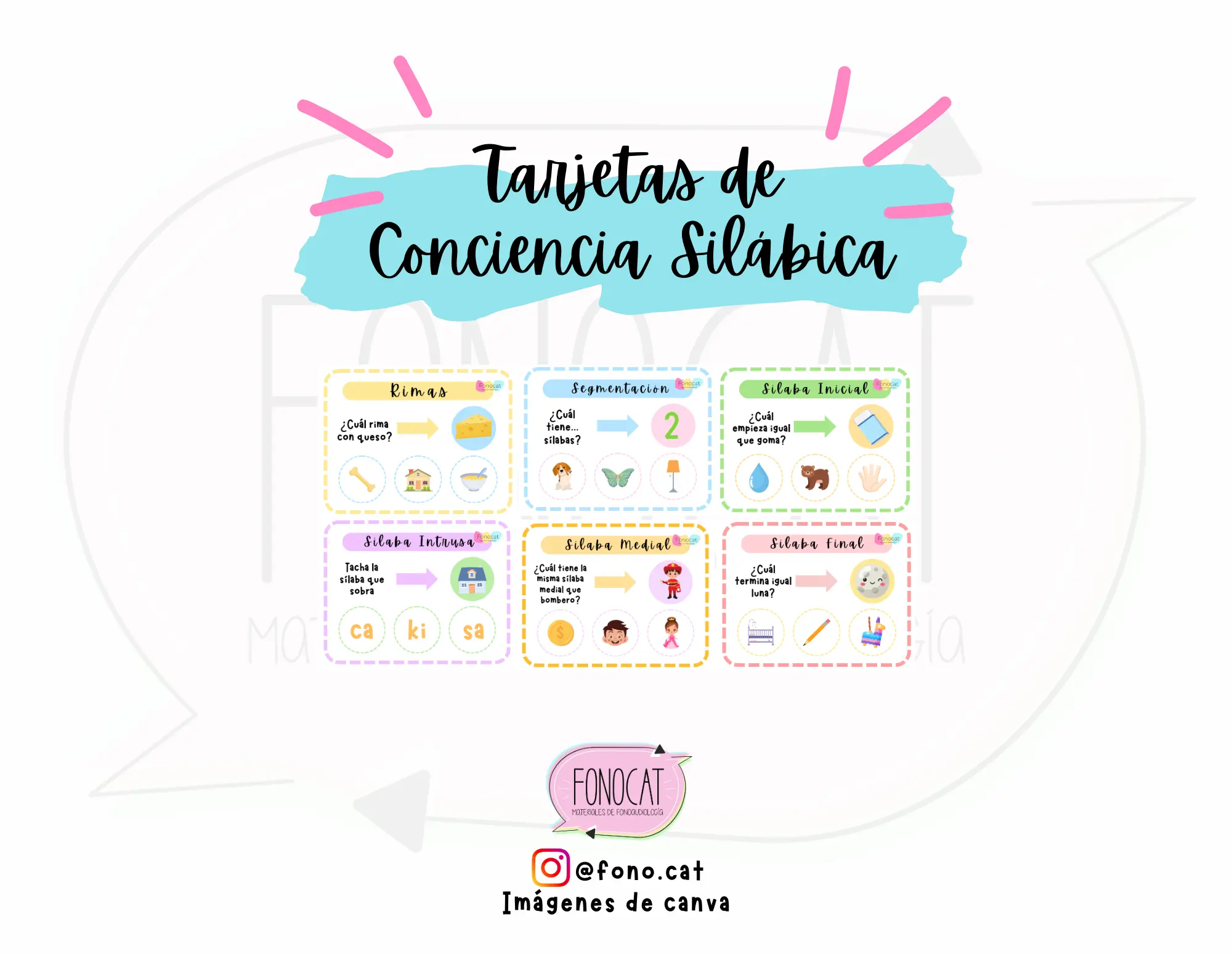Tarjetas de Conciencia Fonológica