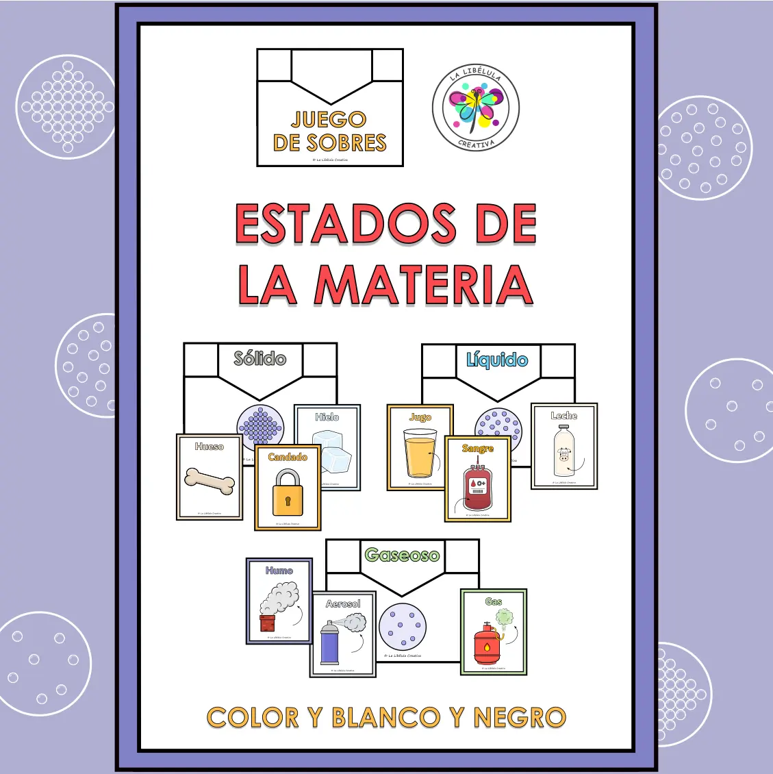 Spanish State of Matter Cards Game Science Estados Materia Juego Tarjetas Cartas