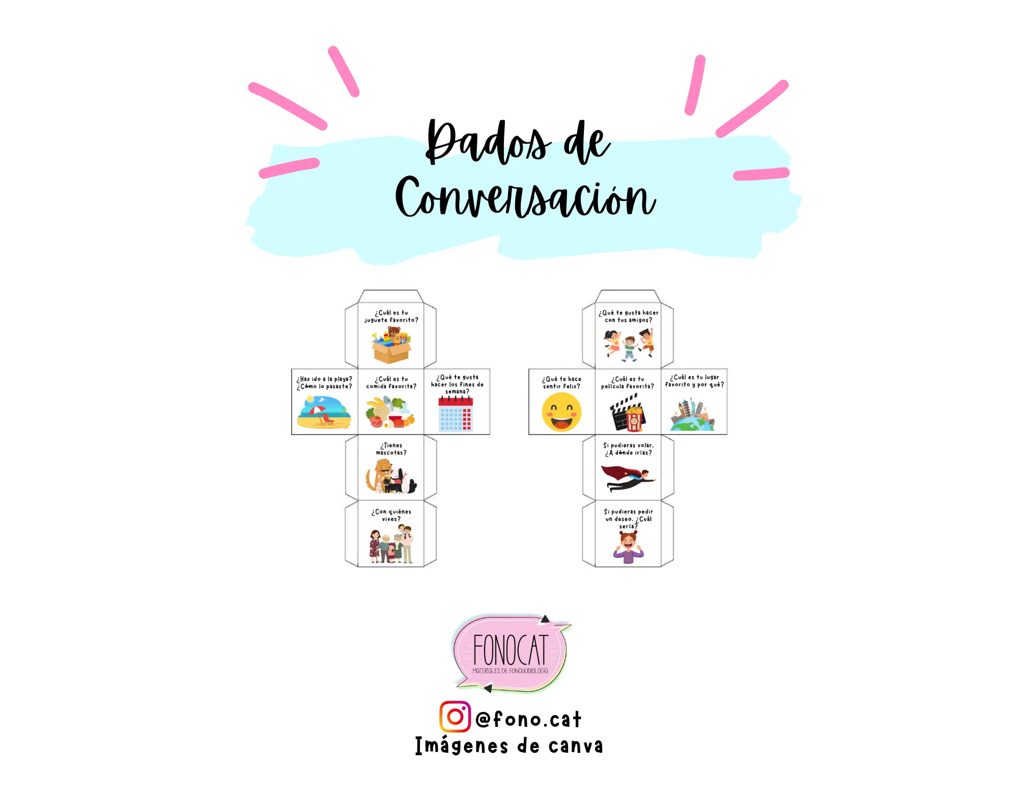 Dados de conversación
