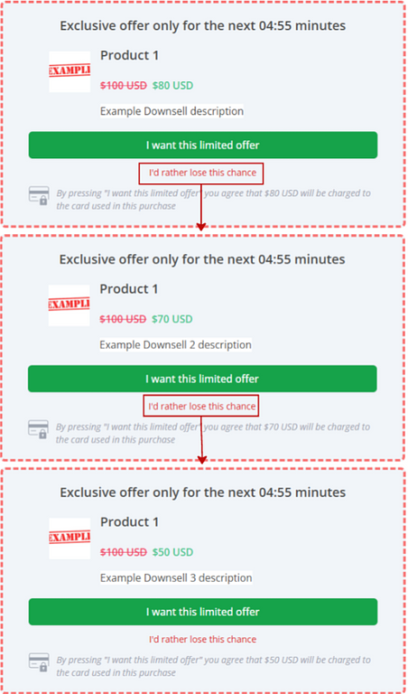 downsell_popup_order.png
