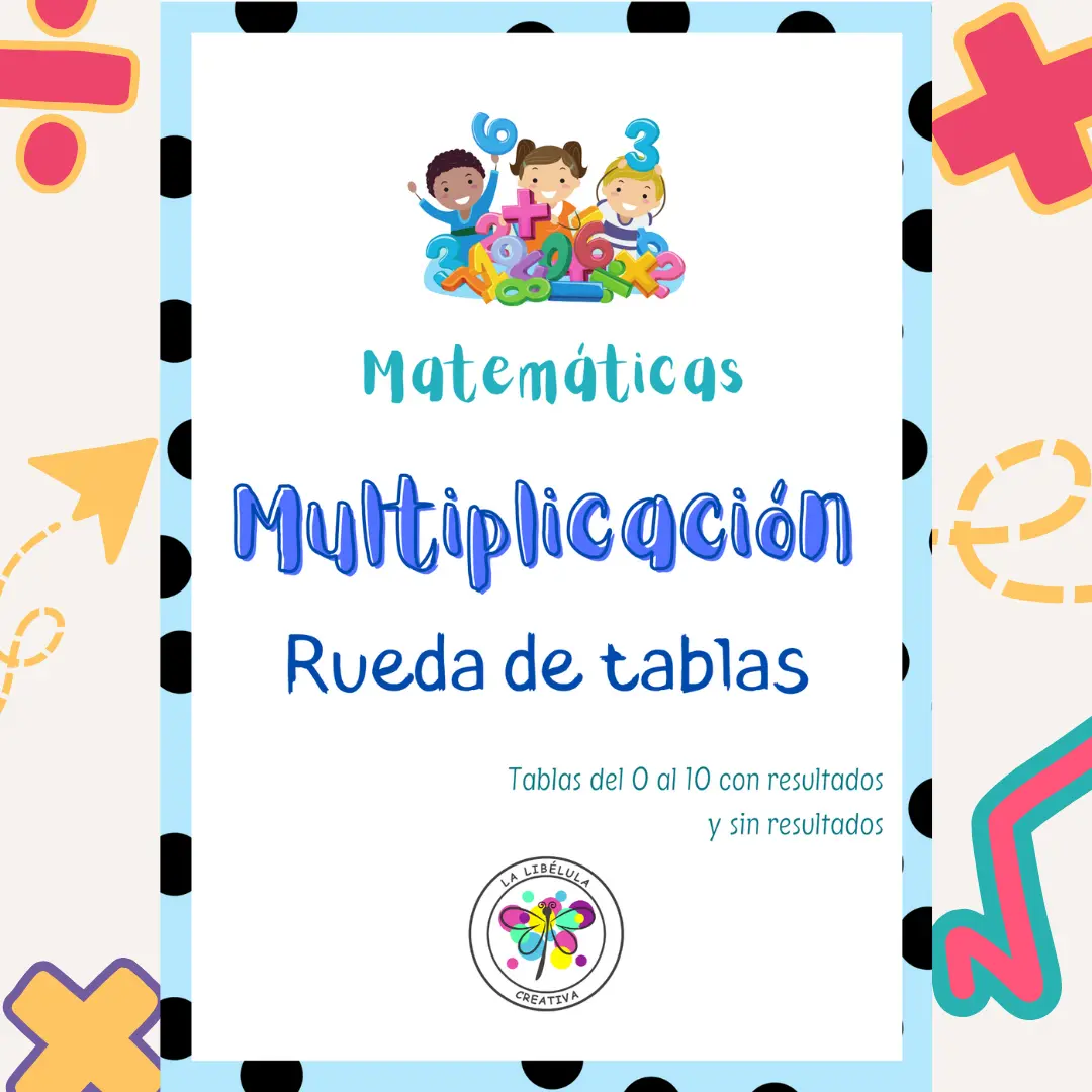 Spanish Multiplication Tables Numbers Math Tablas Multiplicación Números 0 a 10