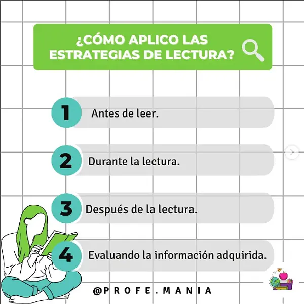 ¿CÓMO APLICAR LAS ESTRATEGIAS DE LECTURA?