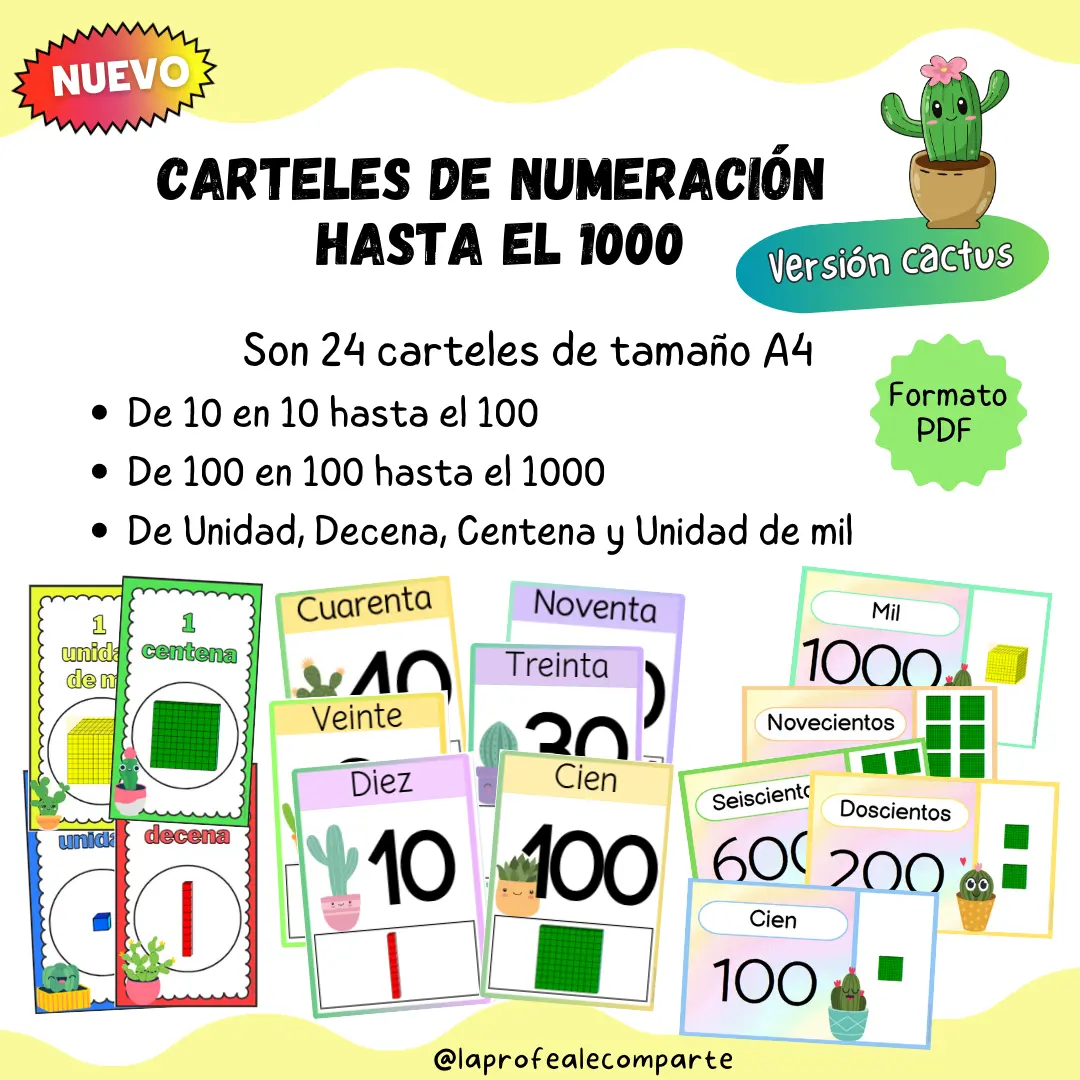 Pack Carteles CACTUS Numeración hasta la UM