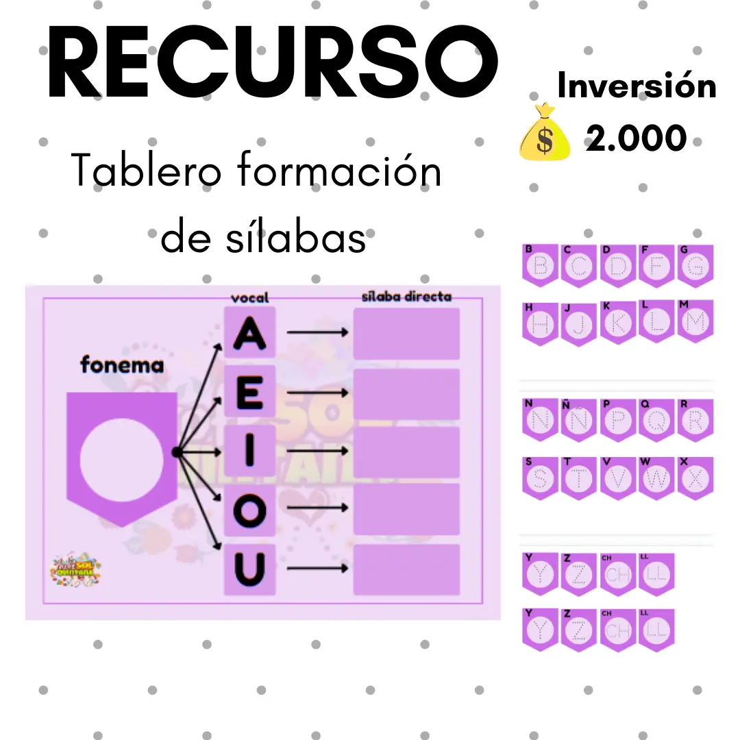 TABLERO FORMACIÓN DE SÍLABAS