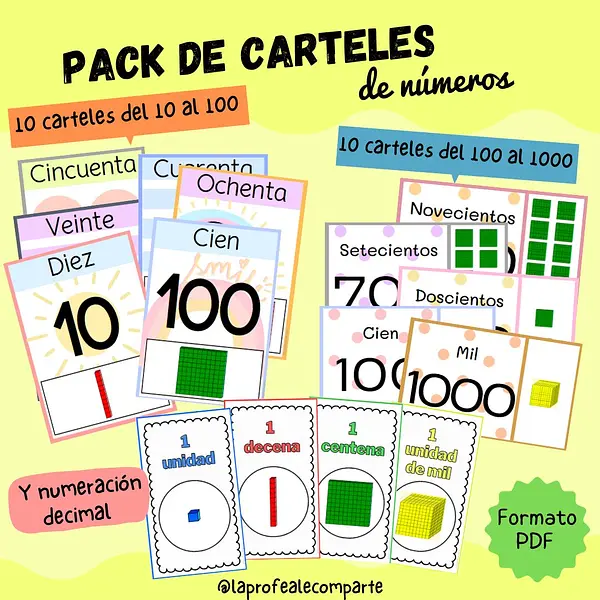 Pack Carteles Numeración U, D, C y UM @laprofealecomparte