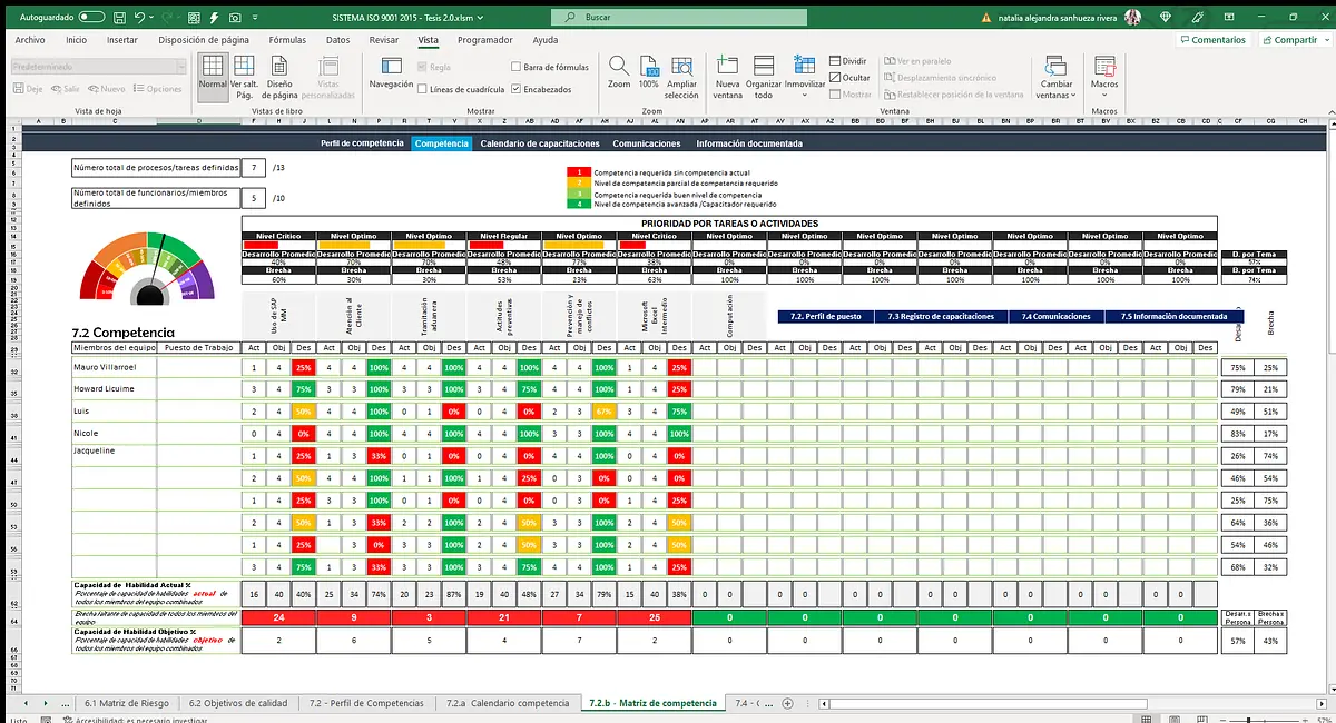 SISTEMA ISO 9001 2015 - Tesis 2.0.xlsm - Excel 26-01-2023 11_31_44.png
