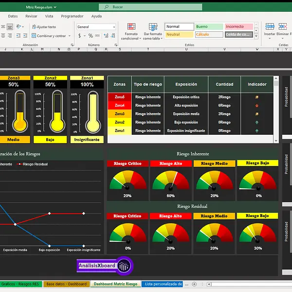 Plantilla de Riesgo - ISO 31000 en Excel
