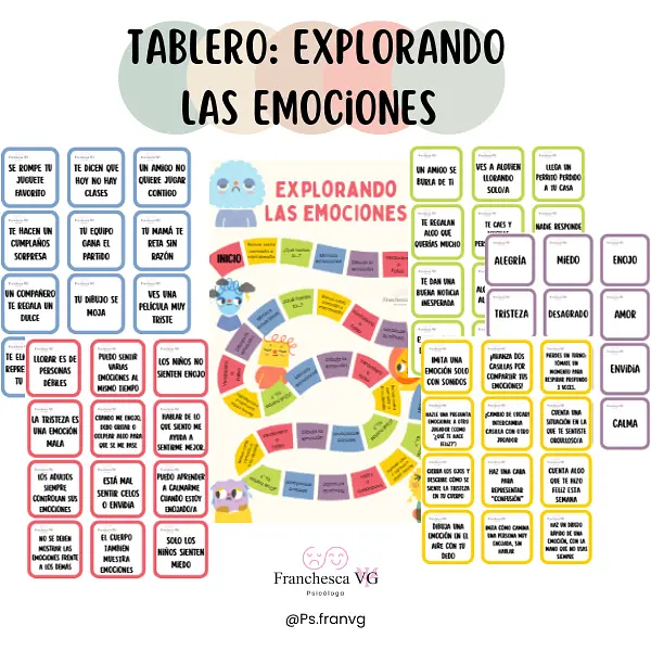 Explorando las emociones