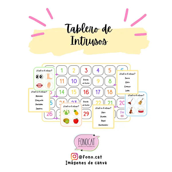 Tablero de Intrusos