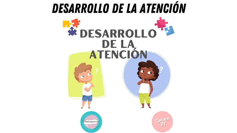 Desarrollo de la Atención