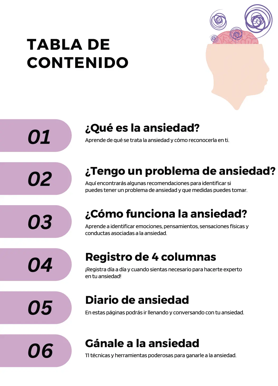 Capítulo 1 Guía para manejo de ansiedad