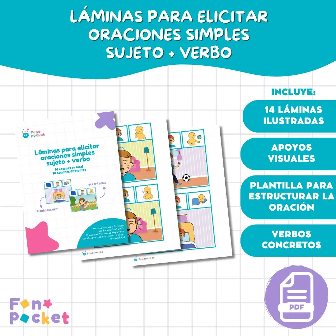 Láminas imprimibles para elicitar oraciones simples sujeto + verbo
