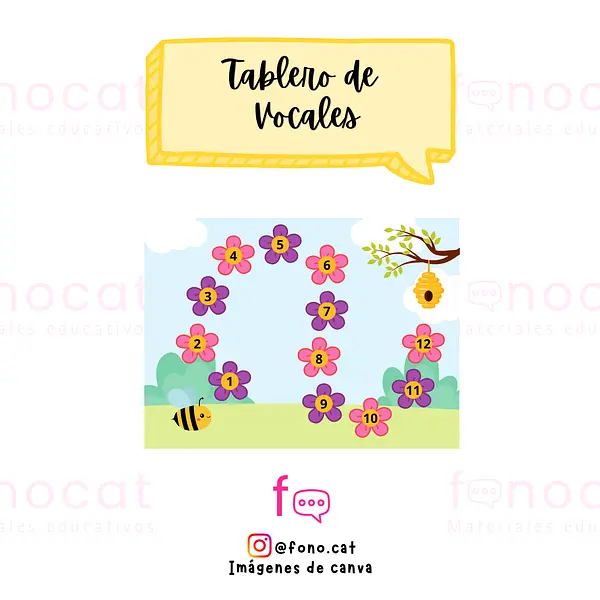 Tablero de Vocales