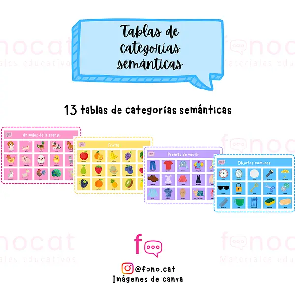 Tablas de Categorías Semánticas