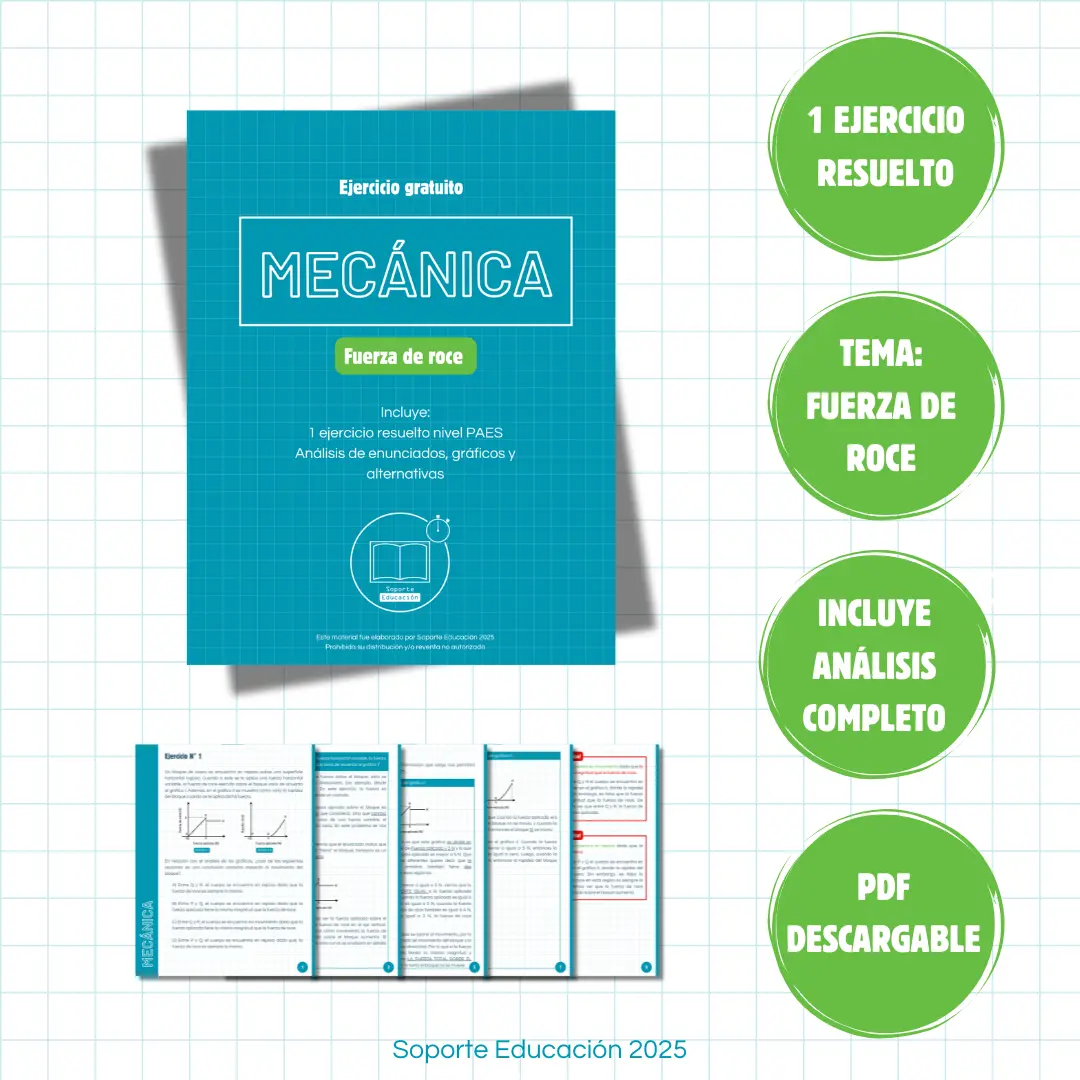 Mecánica: Ejercicio resuelto gratuito sobre fuerza de roce para ingreso universitario