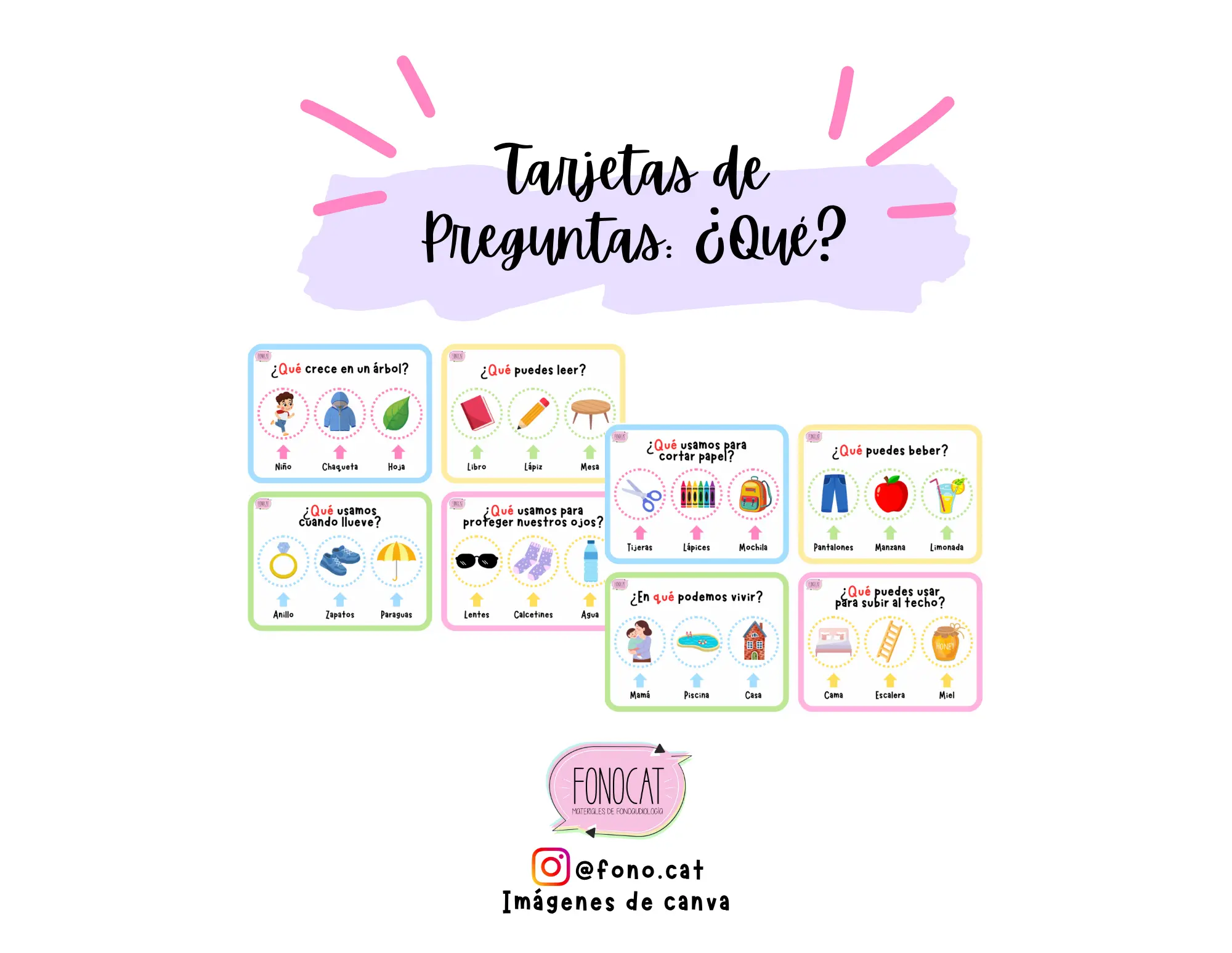 Tarjetas de Preguntas (qué,quién,dónde,cuándo)