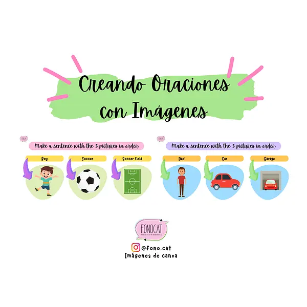 Creando oraciones con imágenes