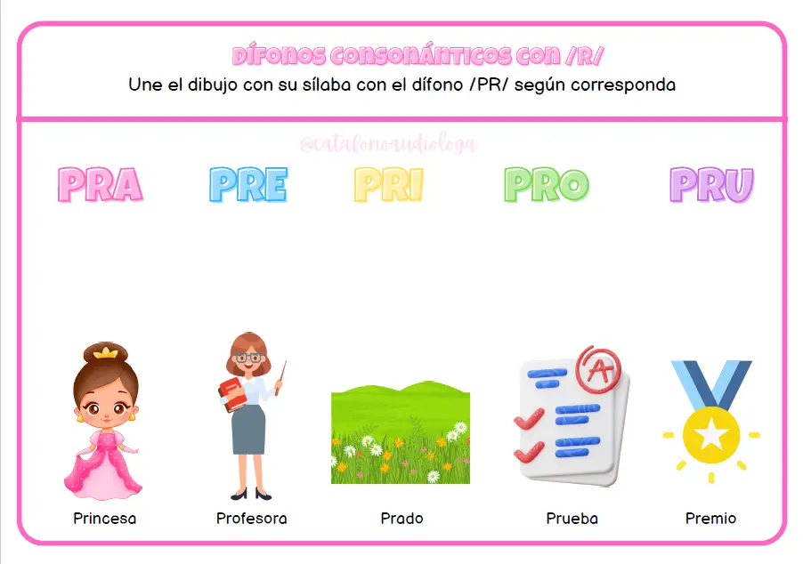 Une sílabas Dífonos Consonánticos R