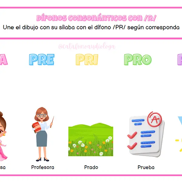 Une sílabas Dífonos Consonánticos R