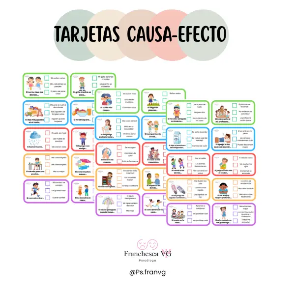 Tarjetas Causa-Efecto