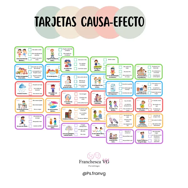 Tarjetas Causa-Efecto