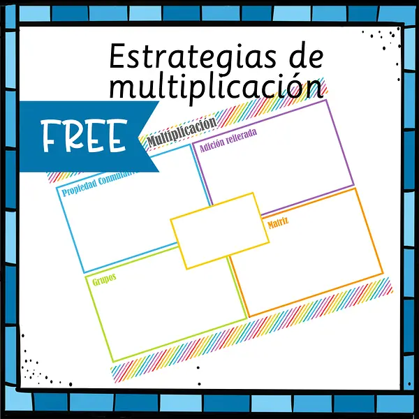 Representación multiplicación