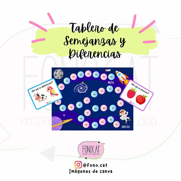 Tablero de Semejanzas y Diferencias