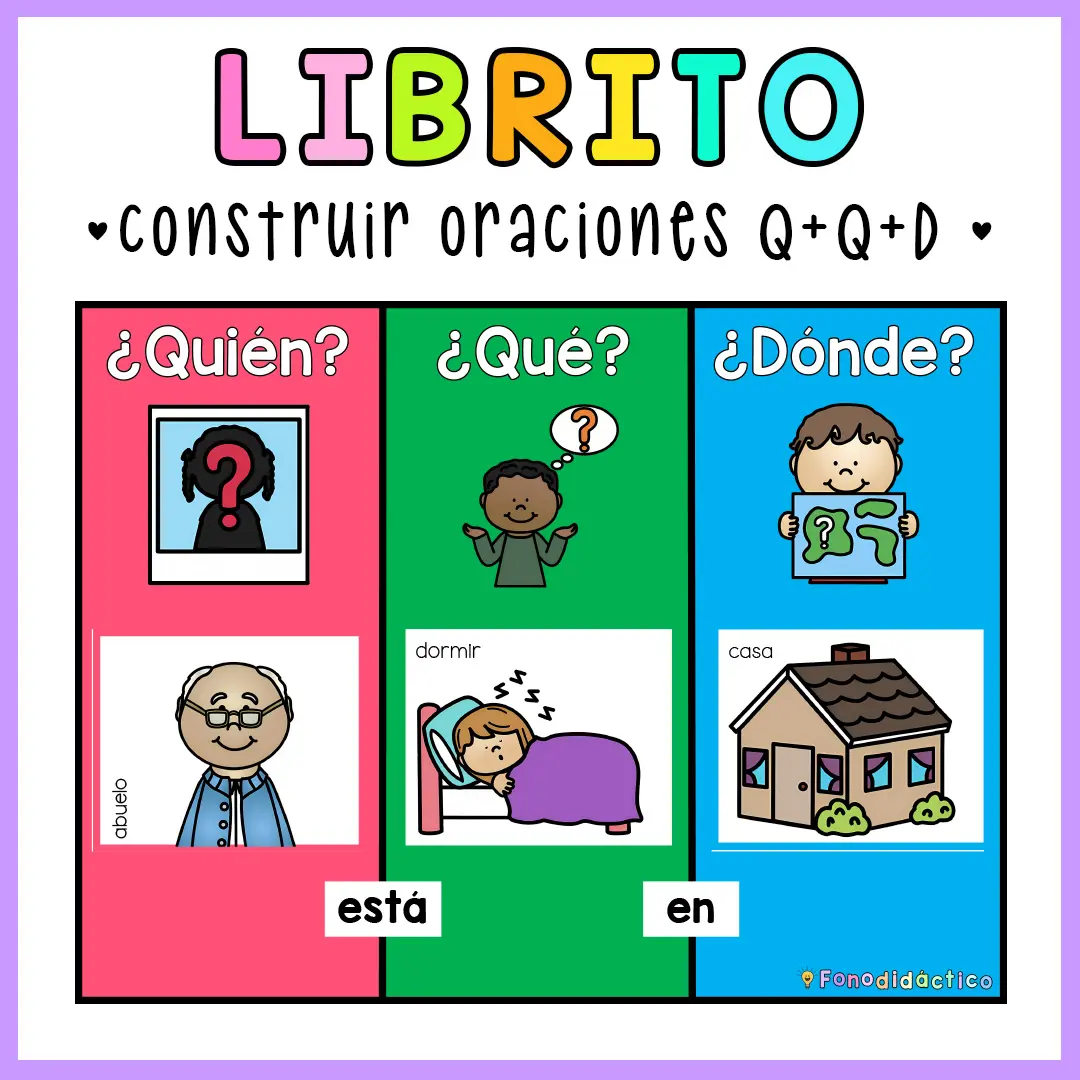 LIBRITO CONSTRUIR ORACIONES QUIÉN-QUÉ-DÓNDE