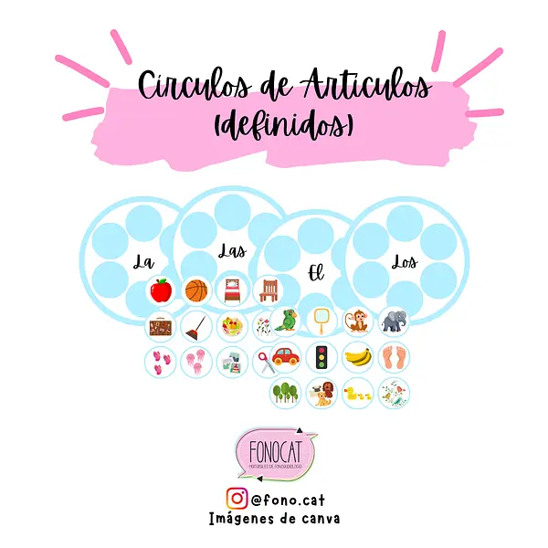 Círculos de Artículos
