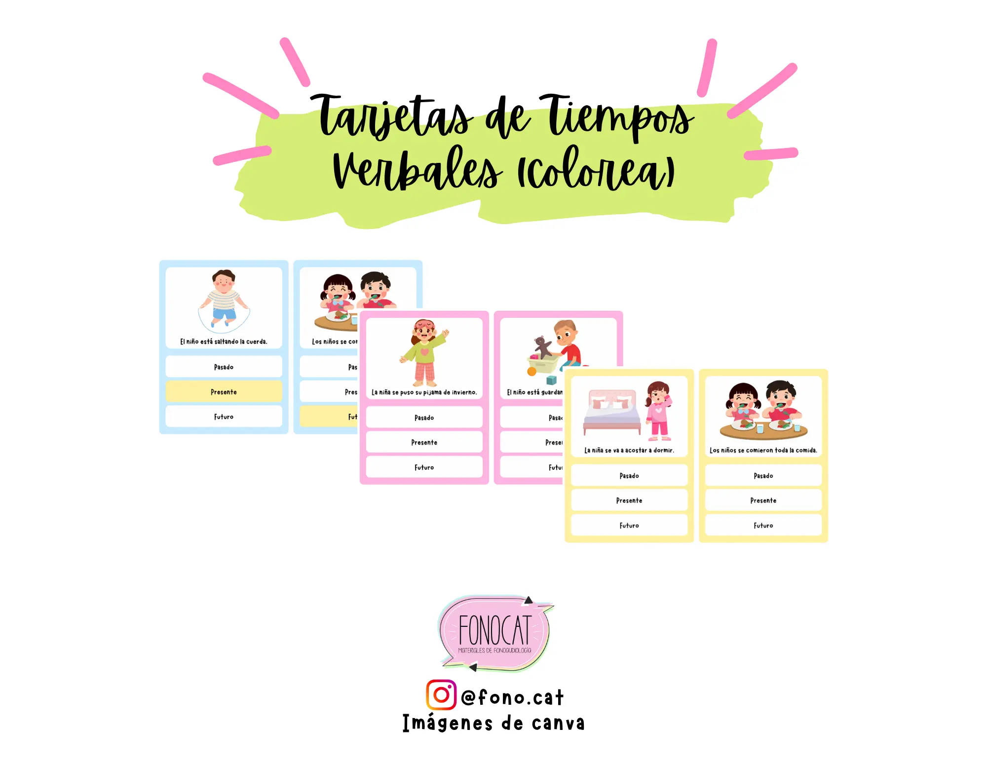 Tarjetas de Tiempos Verbales